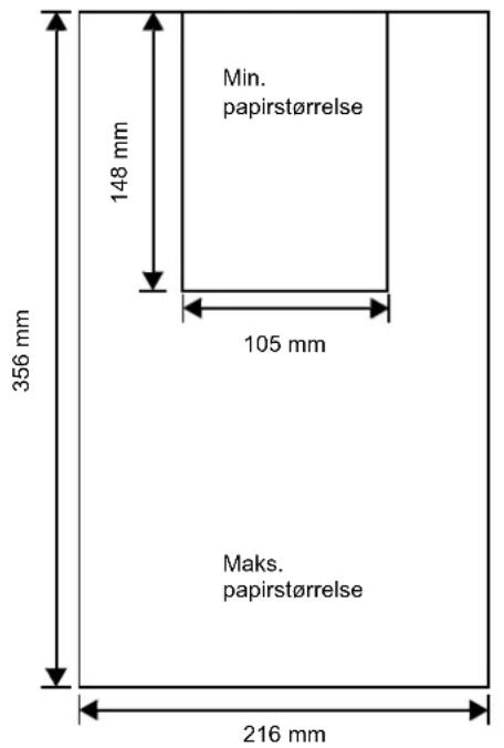 KYOCERA FS-1320D/KL3 - Papirspecifikationer - 1