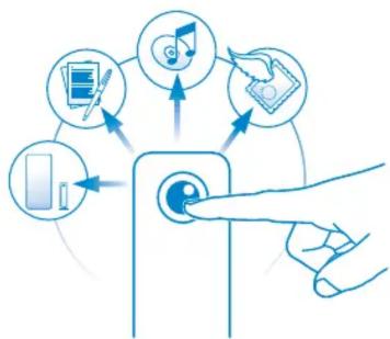graph TD A["Hand"] --> B["Device Icon"] B --> C["Document Icon"] C --> D["Record Icon"] D --> E["Arrow to Device Icon"] B --> F["Arrow to Document Icon"] F --> G["Arrow to Display Icon"] G --> H["Arrow to Display Icon"]