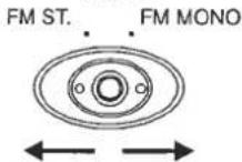 LENCO SCR-90 S - Select a MODE. - 1