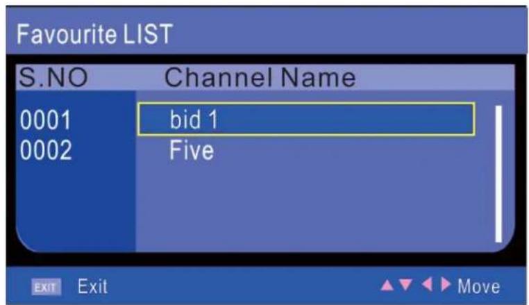 Favourite LIST S.NO Channel Name 0001 bid 1 0002 Five EXIT Exit Move