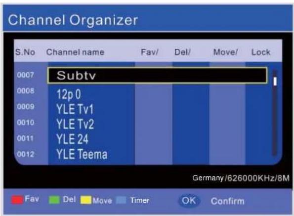 Channel Organizer S. No Channel name Fav/ Del/ Move/ Lock 0007 Subtv 0008 12p 0 0009 YLE Tv1 0010 YLE Tv2 0011 YLE 24 0012 YLE Teema Germany/626000KHz/8M Fav Del Move Timer OK Confirm