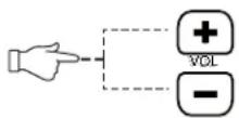 LENCO DVT-2233 - Einstellen der Lautstärke - 2