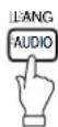 LENCO DVT-2233 - BASIC OPERATIONS - 9
