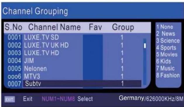 Channel Grouping S.No Channel Name Fav Group 0001 LUXE.TV SD 1 None 0002 LUXE.TV UK HD 1 News 0003 LUXE.TV HD 1 Science 0004 JIM 1 Sports 0005 Nelonen 1 Movies 0006 MTV3 1 Kids 0007 Subtv 1 Music EXIT Exit NUM1-NUM8 Select Germany/626000KHz/8M