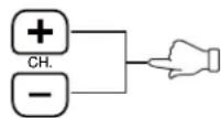 LENCO DVT-2233 - Auswahl eines TV-Senders - 2