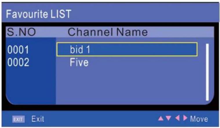 Favourite LIST S.NO Channel Name 0001 bid 1 0002 Five EXIT Exit Move