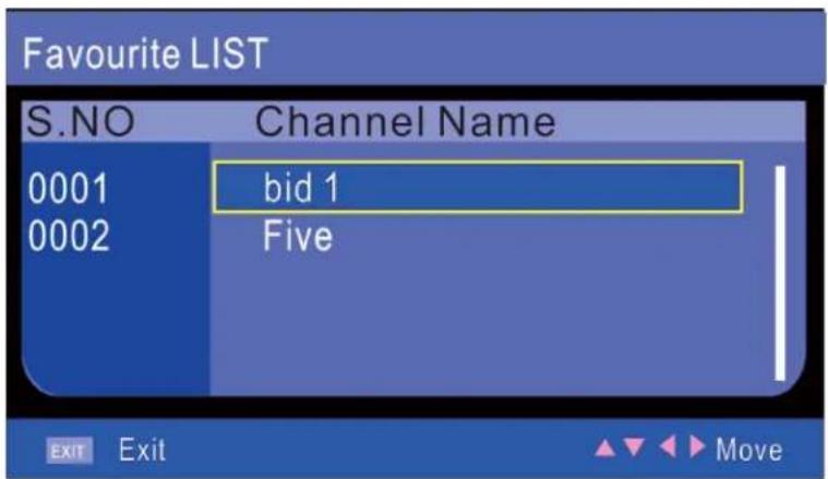 Favourite LIST S.NO Channel Name 0001 bid 1 0002 Five EXIT Exit Move