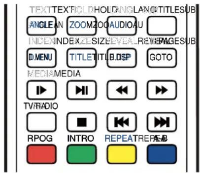 TEXTTEXFICLDHOLDANGLANQ TITLESUB ANGLEAN ZOOMZOOAUDIOAU INDEXINDEXSIZEVEA-REVIEWAGESUB D.MENU TITLETITIB.DSP GOTO MEDIAMEDIA TV/RADIO RPOG INTRO REPEATREPSB