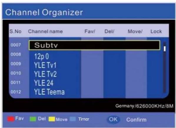 Channel Organizer S.No Channel name Fav/ Del/ Move/ Lock 0007 Subtv 0008 12p0 0009 YLE Tv1 0010 YLE Tv2 0011 YLE 24 0012 YLE Teema Germany/626000KHz/8M Fav Del Move Timer OK Confirm