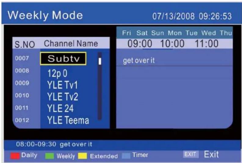 Weekly Mode 07/13/2008 09:26:53 S.NO Channel Name 0007 Subtv 0008 12p 0 0009 YLE Tv1 0010 YLE Tv2 0011 YLE 24 0012 YLE Teema Fri Sat Sun Mon Tue Wed Thu 09:00 10:00 11:00 get over it 08:00-09:30 get over it Daily Weekly Extended Timer EXIT Exit