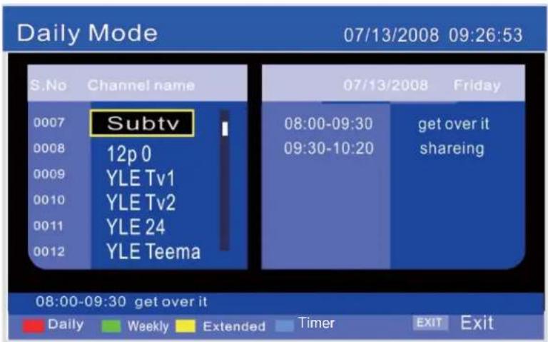 Daily Mode 07/13/2008 09:26:53 S.No Channel name 0007 Subtv 0008 12p 0 0009 YLE Tv1 0010 YLE Tv2 0011 YLE 24 0012 YLE Teema 07/13/2008 Friday 08:00-09:30 get over it 09:30-10:20 shareing 08:00-09:30 get over it Daily Weekly Extended Timer EXIT Exit