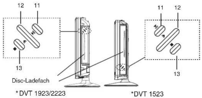 12 11 13 Disc-Ladefach * DVT 1923/2223 11 12 13 *DVT 1523