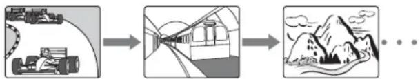LENCO DVT-2233 - Hoofdstuk (Track) Overslaan - 1