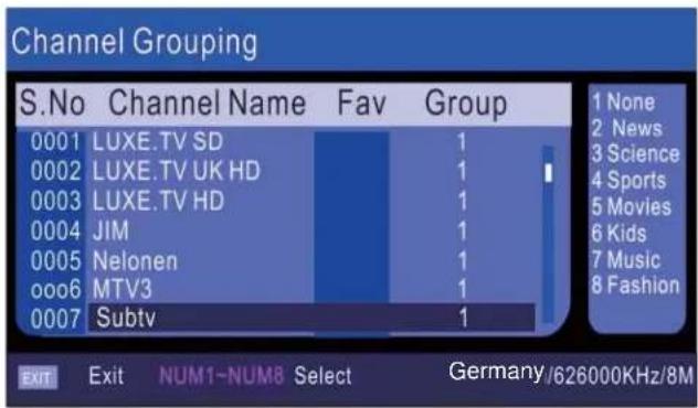 Channel Grouping S.No Channel Name Fav Group 0001 LUXE.TV SD 1 None 0002 LUXE.TV UK HD 1 News 0003 LUXE.TV HD 1 Science 0004 JIM 1 Sports 0005 Nelonen 1 Movies ooo6 MTV3 1 Kids 0007 Subtv 1 Music EXIT Exit NUM1-NUM8 Select Germany/626000KHz/8M