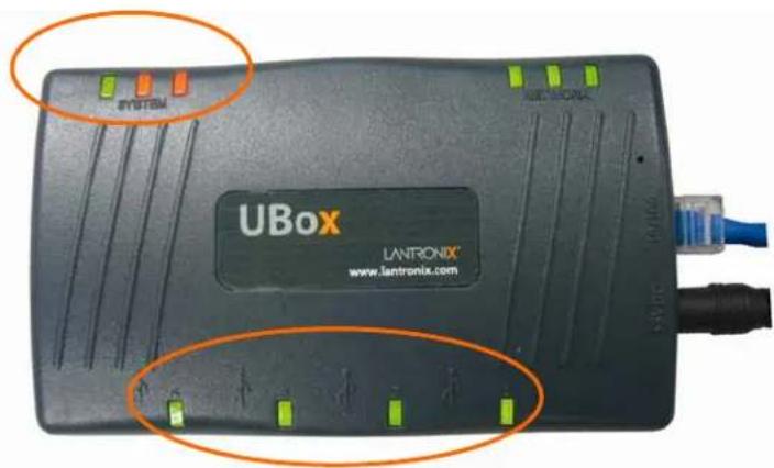 SYSTEM UBox LANTRONIX® www.lantronix.com