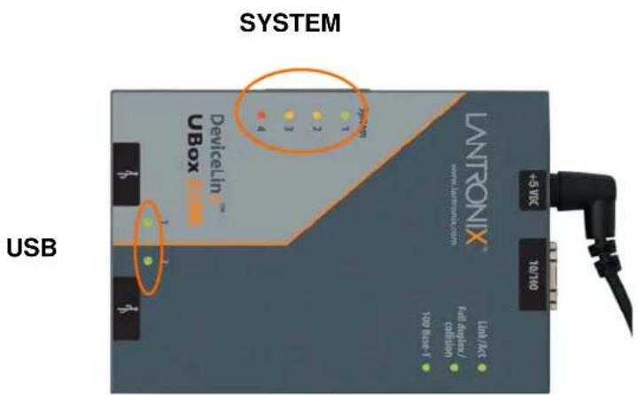 SYSTEM DeviceLin™ UBox LANTRONIX® www.100.com +5 VAC 10/140 USB Lab/ACI Full Symbol/ Calcium 100 Base-1