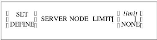 SET SERVER NODE LIMIT[ limit ] DEFINE NONE