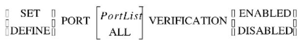 SET DEFINE Portt [PortList] VERIFICATION ENABLED ALL DISABLED