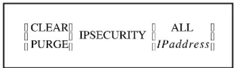 CLEAR IPSECURITY ALL PURGE IPaddress