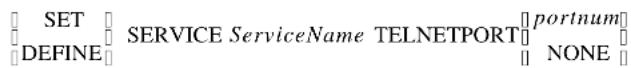 SET SERVICE ServiceName TELNETPORT portnum DEFINE NONE