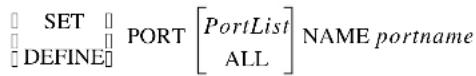 Lantronix MPS100 - Set/Define Port Name - 1
