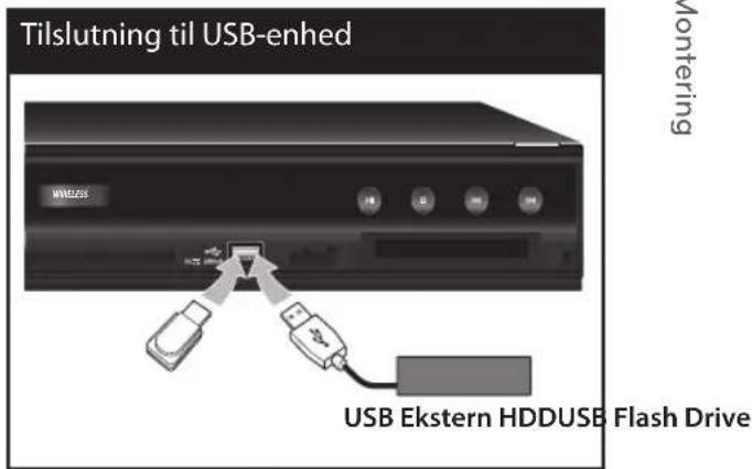 Tilslutning til USB-enhed Montering USB Ekstern HDDUSB Flash Drive