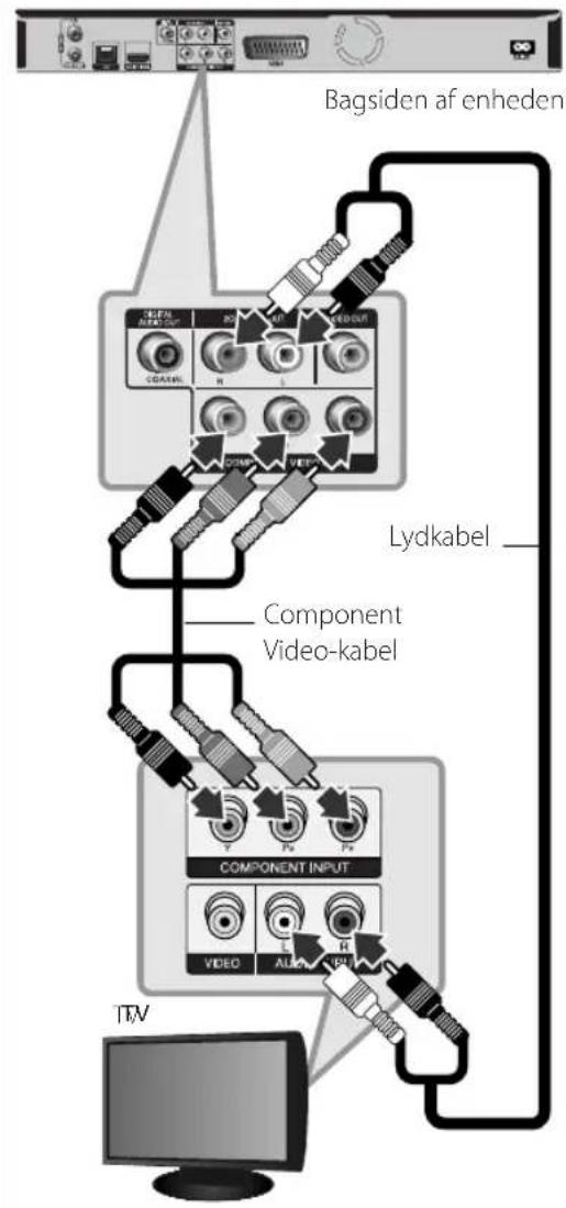 LG BDC590 - Komponentvideotilslutning - 1