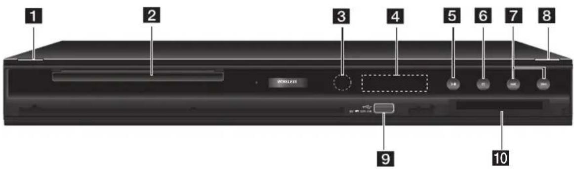 1 2 3 4 5 6 7 8 Wireless 9 10