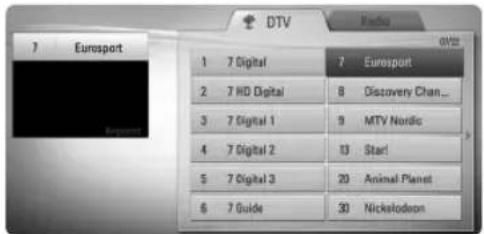7 Eurosport 1 7 Digital 7 Eurosport 2 7 HD Digital 8 Discovery Chan_ 3 7 Digital 1 9 MTV Nordic 4 7 Digital 2 13 Star! 5 7 Digital 3 20 Animal Planet 6 7 Guide 30 Nickelodeon