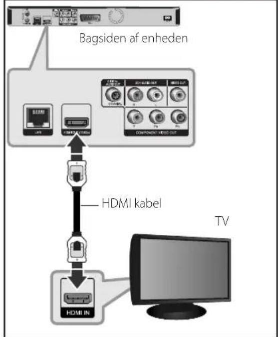 LG BDC590 - HDMI forbindelse - 1