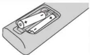LG BDC590 - Fjernbetjening - 2