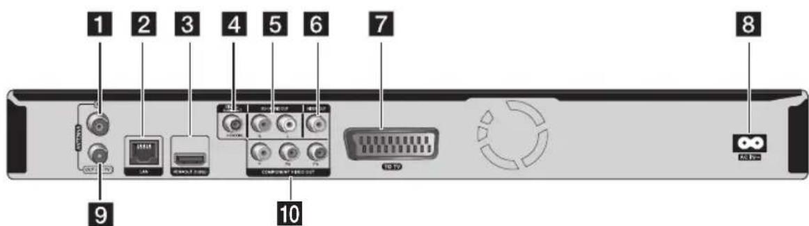 1 2 3 4 5 6 7 8 9 10