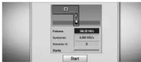 LG BDC590 - Trin 2. Indstilling af kanal - 2