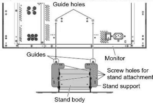Guide holes Guides Monitor Screw holes for stand attachment Stand support Stand body