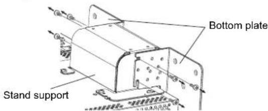 Bottom plate Stand support