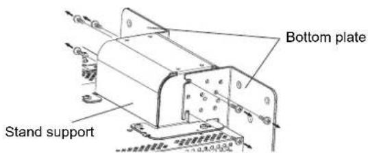 Bottom plate Stand support