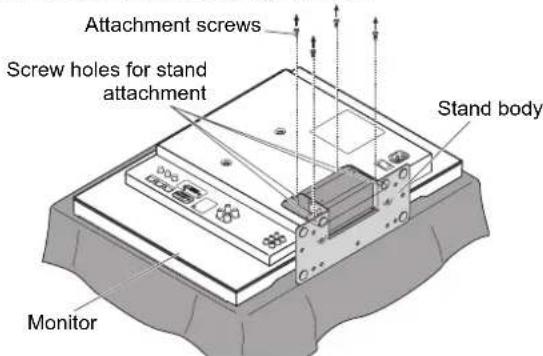 Attachment screws Screw holes for stand attachment Stand body Monitor