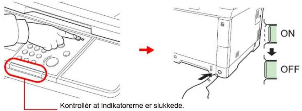 Kontrollér at indikatorerne er slukkede. ON OFF
