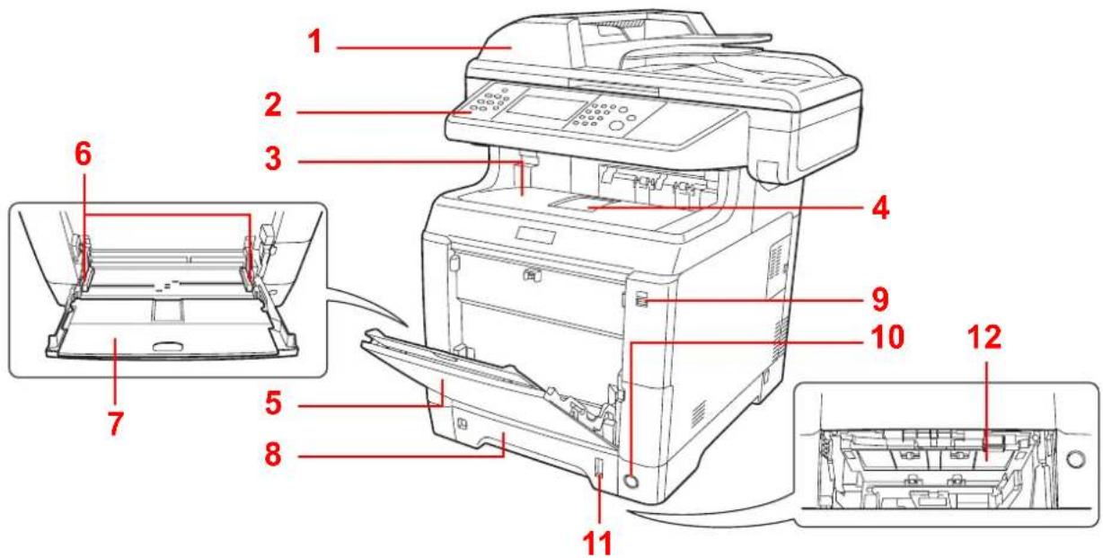 KYOCERA FS-C2526MFP/KL3 - Maskine - 1