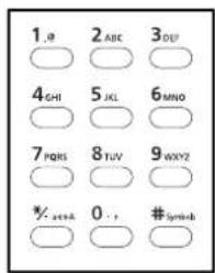 1.θ 2.ABC 3.DEP 4.GHI 5.JCL 6.MNO 7.PQRS 8.TUV 9.WXYZ ¥_aceA 0._ #_Symish