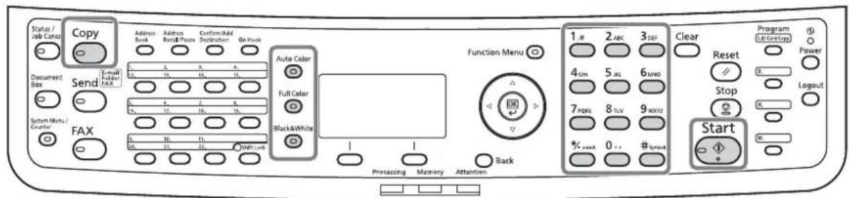 Status / Job Cancel Copy Address Book Address Repair/Share Confirm/Hold Destination On Hook Send E-mail FAX System Menu / Header FAX Auto Color Full Color Black&White Function Menu 1. 2. ABC 3 DEF 4 GM 5 JL 6 MWD 7 PDRS 8 TLV 9 KXYI % ###A 0 .. # Symbol Back Processing Memory Attention Start Program Cut Copy Copy Power Stop Logout Clear Reset Start