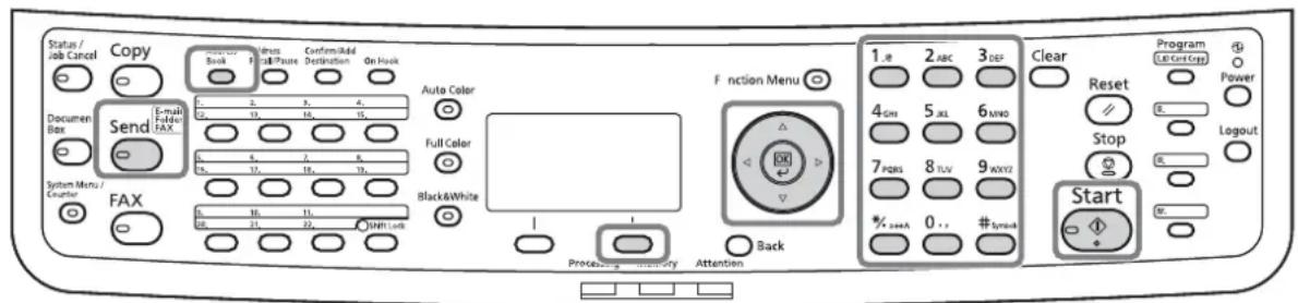 Status / Job Cancel Copy Send Fax Document Box System Menu / Enquirer Auto Color Full Color Black&White F nction Menu 1.2 2. ABC 3. DEF Clear Program LED Cart Copy Power Reset Stop Start Processing Memory Attention
