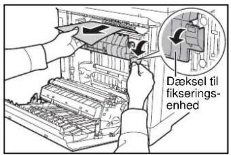 Dæksel til fikserings- enhed