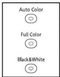Auto Color Full Color Black&White