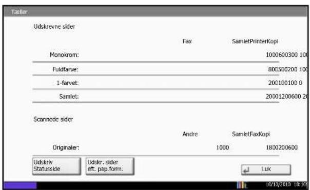Udskrevs sider Fax SamletPrinterKopi Monokrom: 1000600300 100 Fuldfarve: 800500200 100 1-farvet: 200100100 0 Samlet: 20001200600 20 Scannodic sider Andre SamletFaxKopi Originaler: 1000 1800200600 Udskriv Statuskde/Udskr, sider eft. pap.form. LUX 2013/2013 18:17