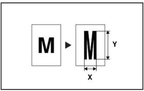 M M X Y