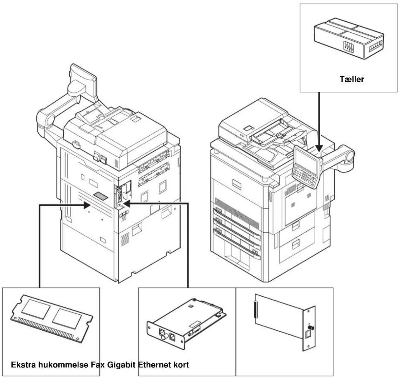 Tæller Ekstra hukommelse Fax Gigabit Ethernet kort