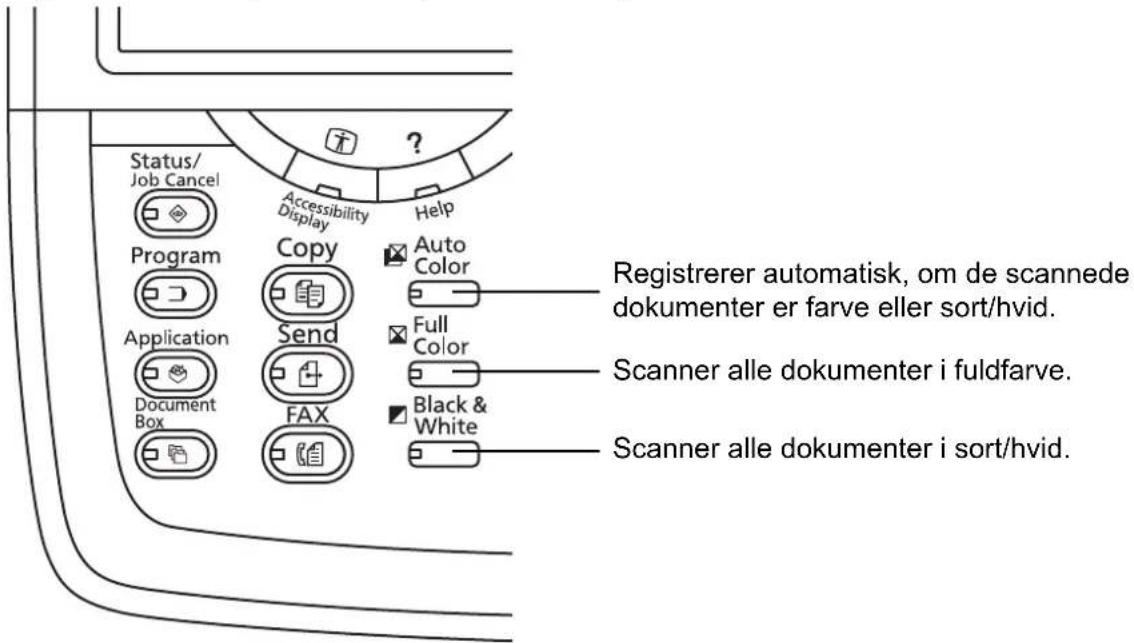 Status/ Job Cancel Accessibility Display Help Program Copy Auto Color Full Color Application Send Document Box FAX Black & White Registrarer automatisk, om de scannede dokumenter er farve eller sort/hvid. Scanner alle dokumenter i fuldfarve. Scanner alle dokumenter i sort/hvid.