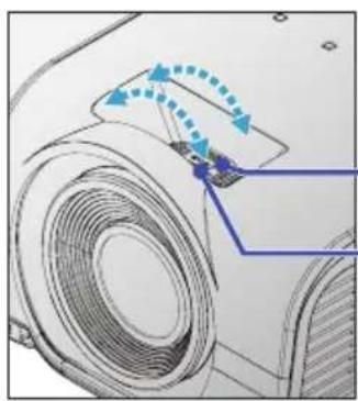 OPTOMA EX779 - Adjusting the Zoom / Focus - 1