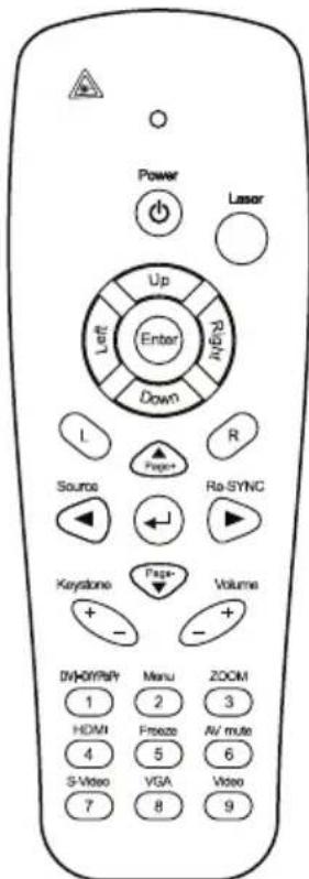 Power Laser Up Left Enter Down L R Source Page+ Ro-SYNC Keystone Page+ Volume + - - + DV-HOHPaPY Menu ZOOM 1 2 3 HDMI Freeze AV mute 4 5 6 S-Video VGA Video 7 8 9